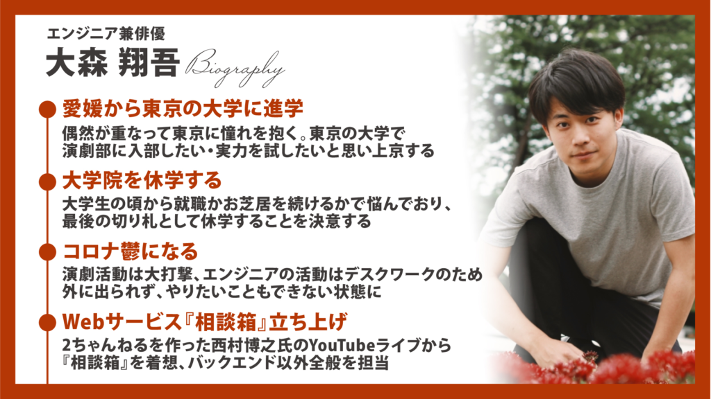 U-29.com interview article page featuring Shogo Omori